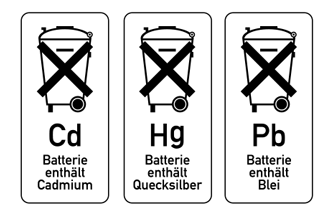 Rücknahme und Recycling